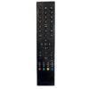 ریموت کنترل تلویزیون مدل T4.1